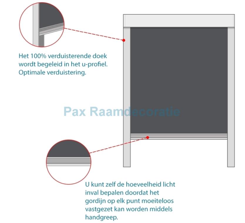 Waarom dakraam rolgordijnen? voordelen |