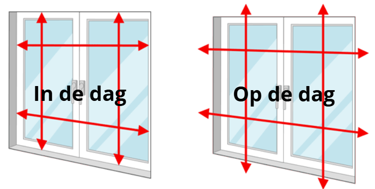 in/op de dag montage raamdecoratie